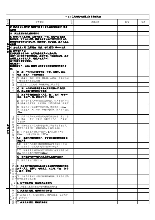 某房地产集团住宅结构施工图审查要点表2017年7月修订版