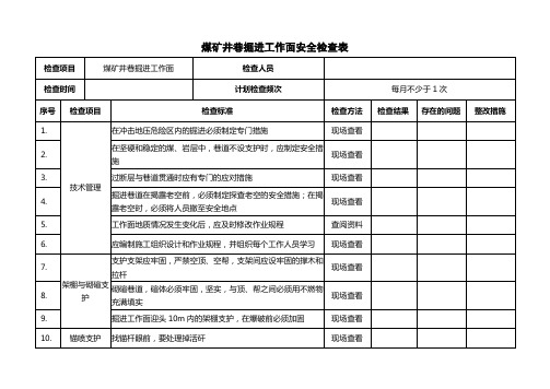 130煤矿井巷掘进工作面安全检查表