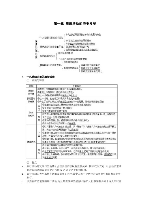 李天元 旅游学概论