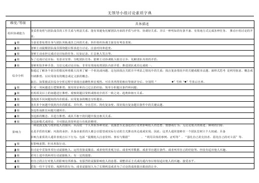 无领导小组讨论评分表素质维度及评分表