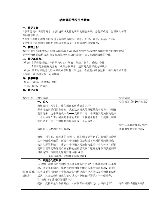 动物体的结构层次教案