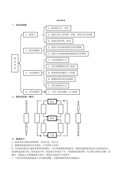 八年级物理上学期教学助学备课包期中复习二物态变化