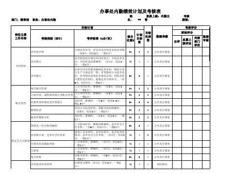 销售内勤绩效考核