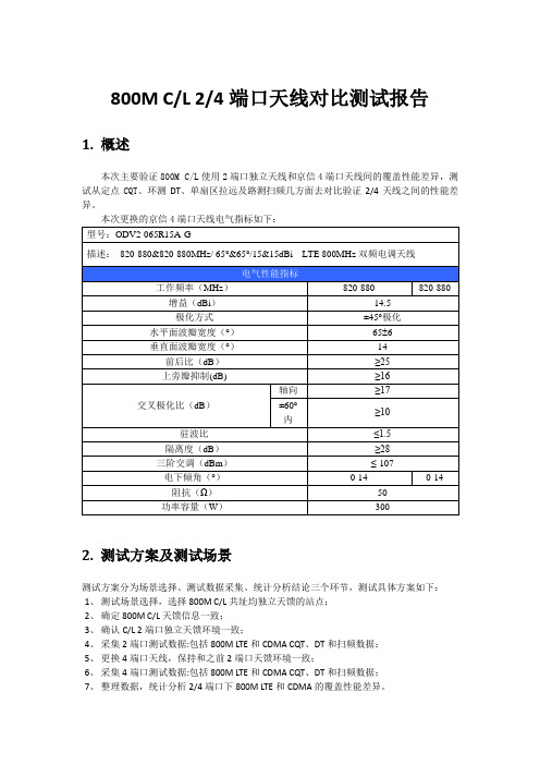 800M CL 2、4端口天线对比测试报告