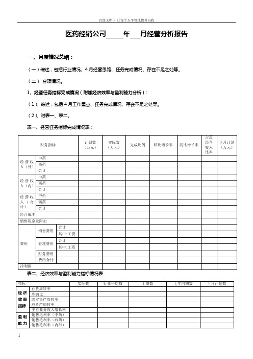 药品经销公司月度经营分析报告