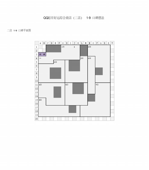 QQ超市二店摆法