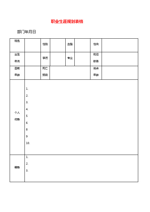 职业生涯规划表格