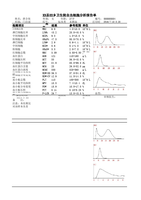 三分类血常规