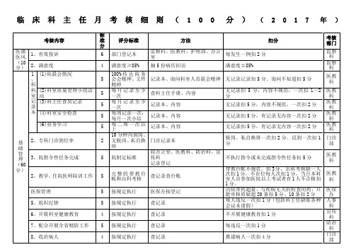 临床科主任考核细则新