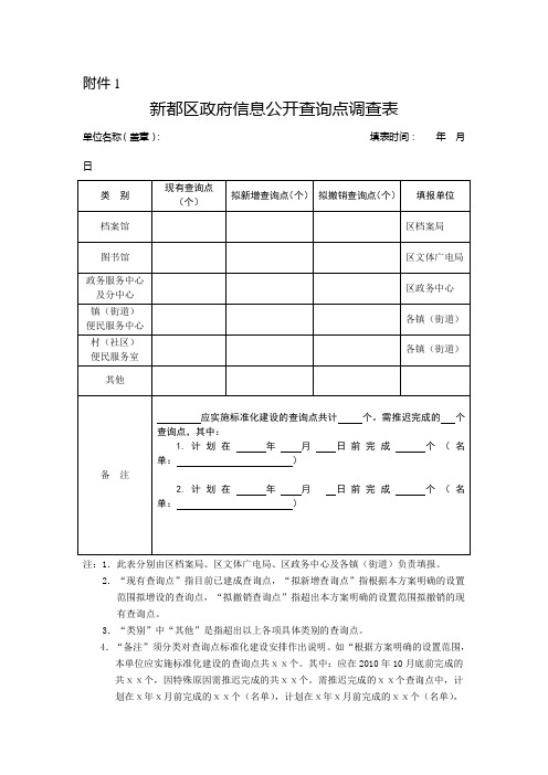 新都区政府信息公开查询点调查表