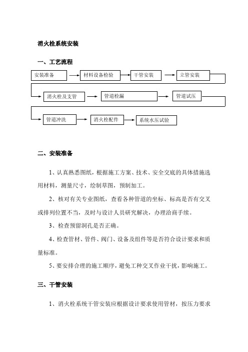 消火栓系统安装