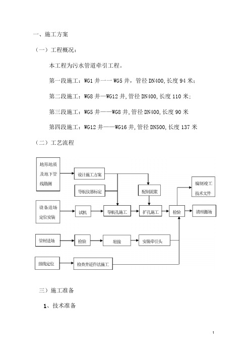 污水管道牵引工程施工组织设计