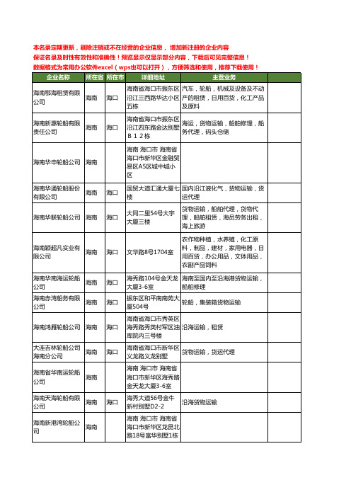 新版海南省轮船工商企业公司商家名录名单联系方式大全23家