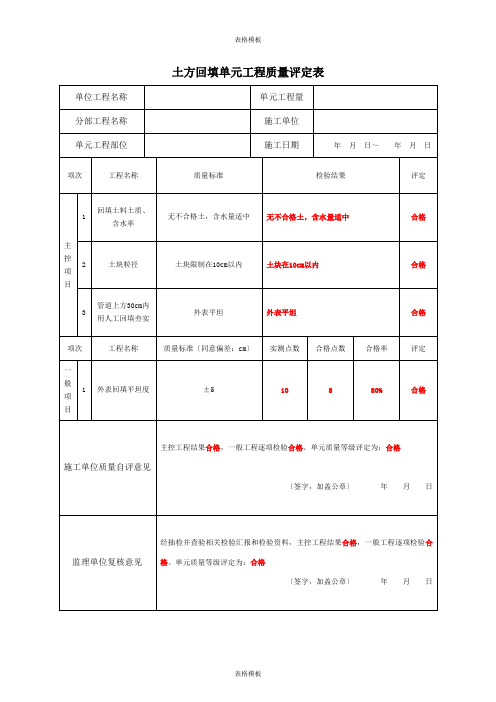 土方回填单元工程质量评定表(2023版)