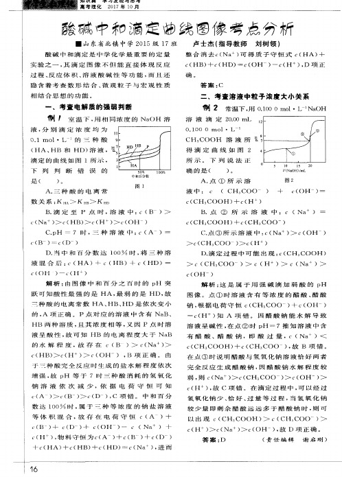 酸碱中和滴定曲线图像考点分析