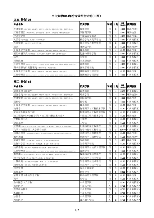 中山大学2014年分专业招生计划(山西) 文史 计划 26