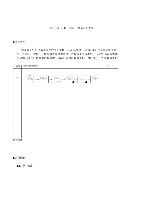 物料主数据维护流程