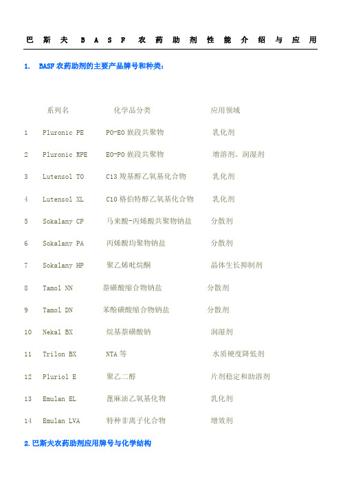 巴斯夫精选SF农药助剂性能介绍与应用