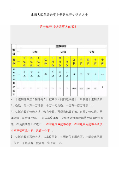 北师大四年级上册数学知识点大全