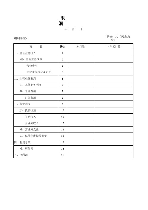 利润表空白模板(最新)