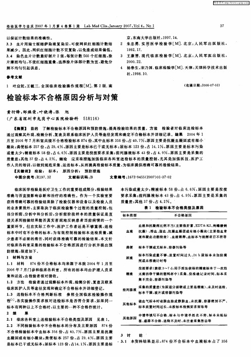 检验标本不合格原因分析与对策