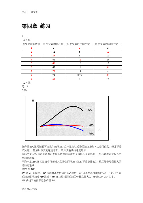 微观经济学第四章答案(1)讲解学习