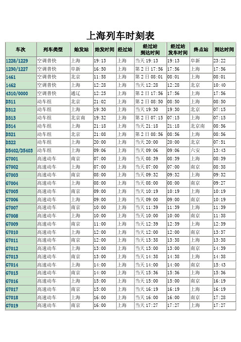 上海列车时刻表