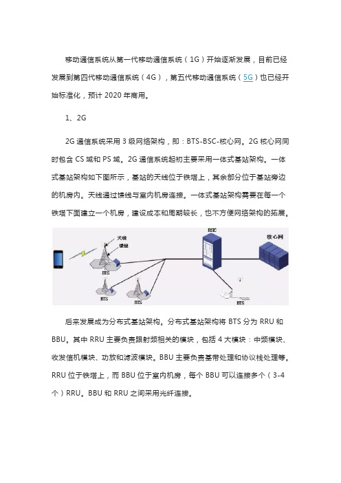 分别总结2G、3G、4G和5G系统的基站架构