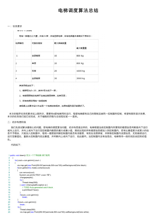 电梯调度算法总结