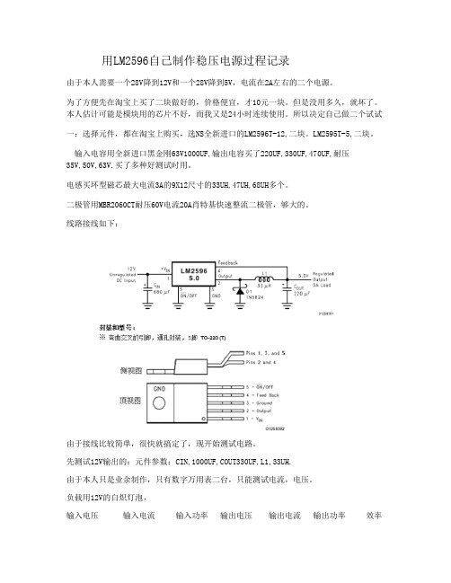 LM2596降压电源实测记录