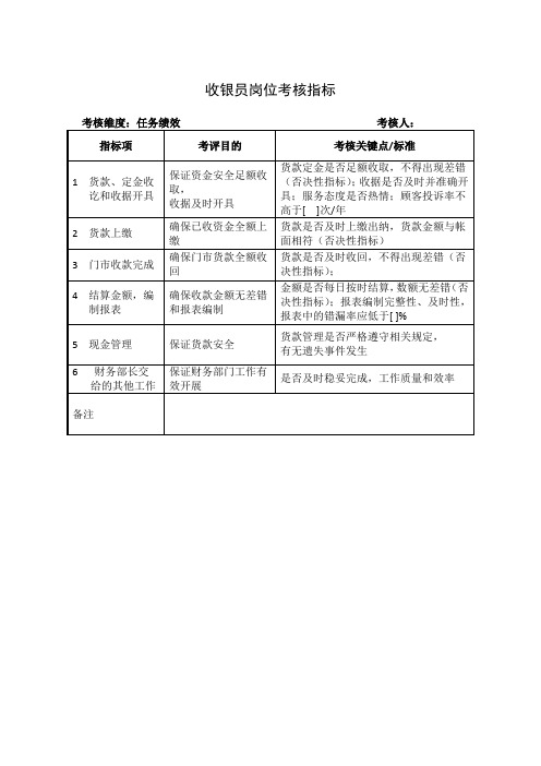 收银员岗位考核指标