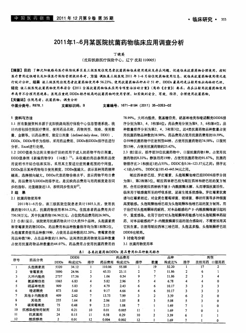 2011年1-6月某医院抗菌药物临床应用调查分析