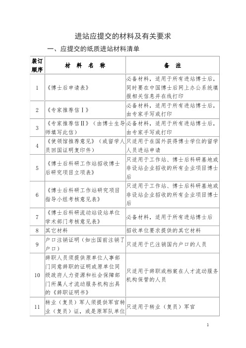 进站应提交的材料及有关要求