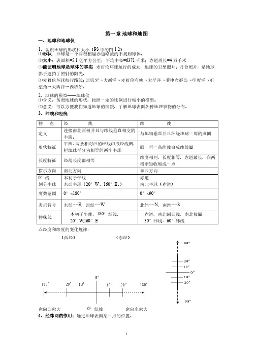 地球与地图复习提纲