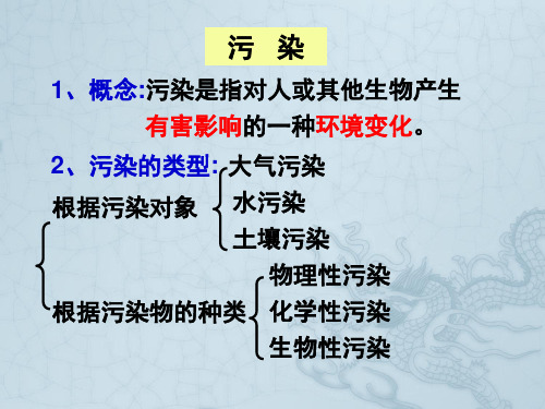 高中生物备课资料 第四章 生物科学与环境 第1节 生物性污染课件 浙科版选修2