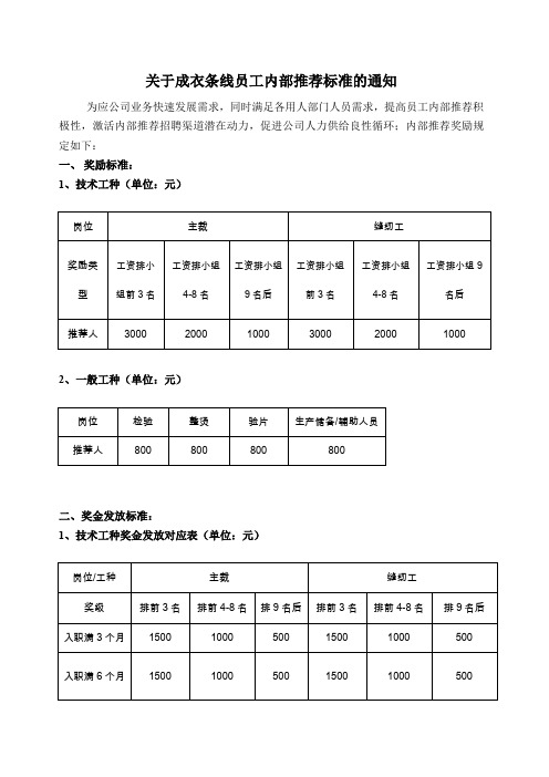 员工内部推荐奖励说明