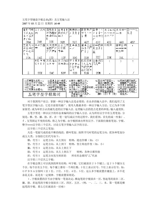 五笔字型键盘字根总表