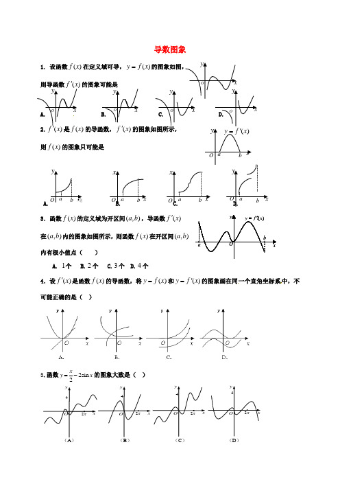 山东省乐陵市高中数学 第一章 导数及其应用 1.1 导数图象专项训练(无答案)新人教A版选修2-2