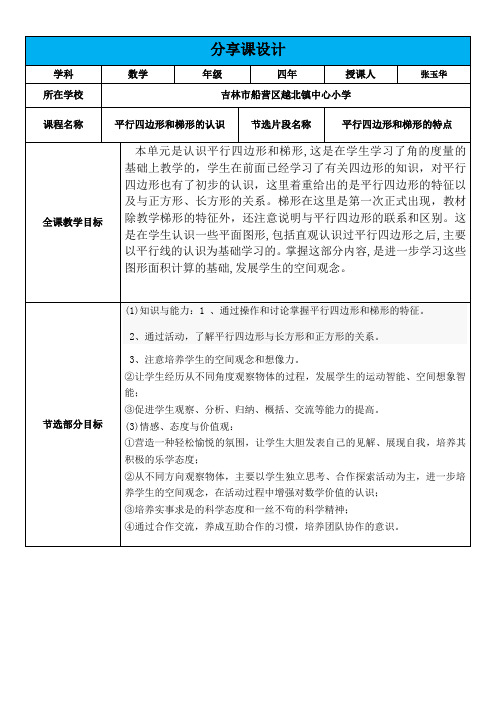 张玉华技术支持”分享课“成果集作业