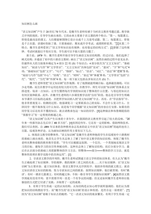 知识树怎么画