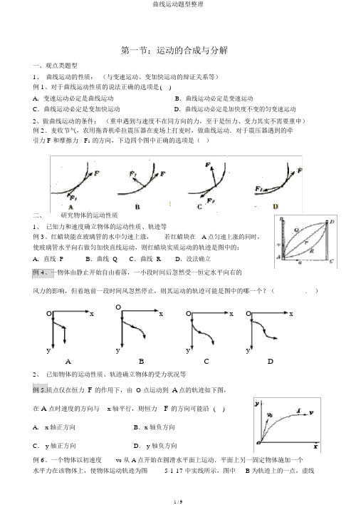 曲线运动题型整理