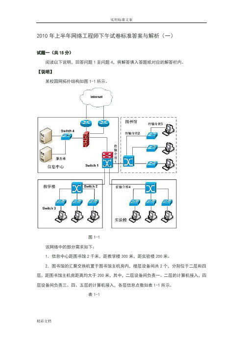 2010年下半年软考下午试地训练题目及答案详解