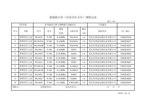 002就地指示仪（直读式压力计、温度计）调校记录