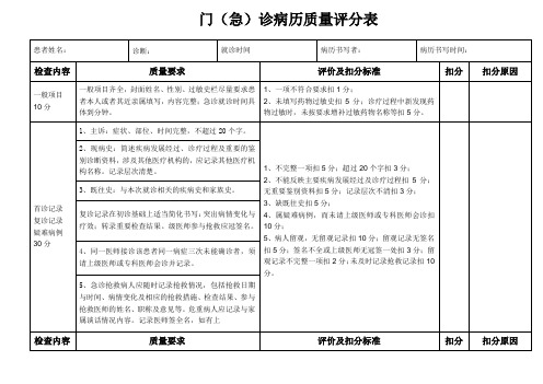 门(急)诊病历质量评价标准