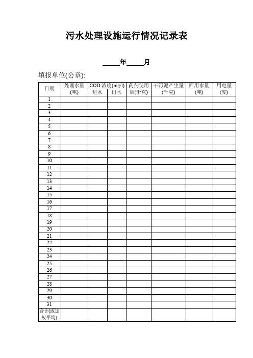 污水处理设施运行情况记录表.