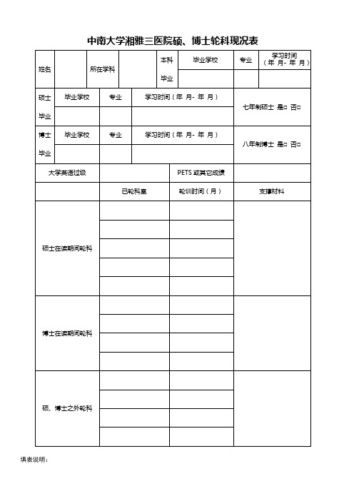 中南大学湘雅三医院硕、博士轮科现况表