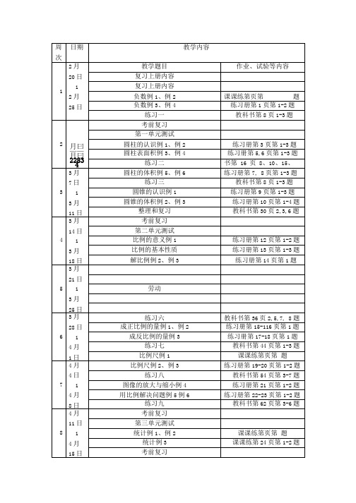 六年级数学下册进度表.doc