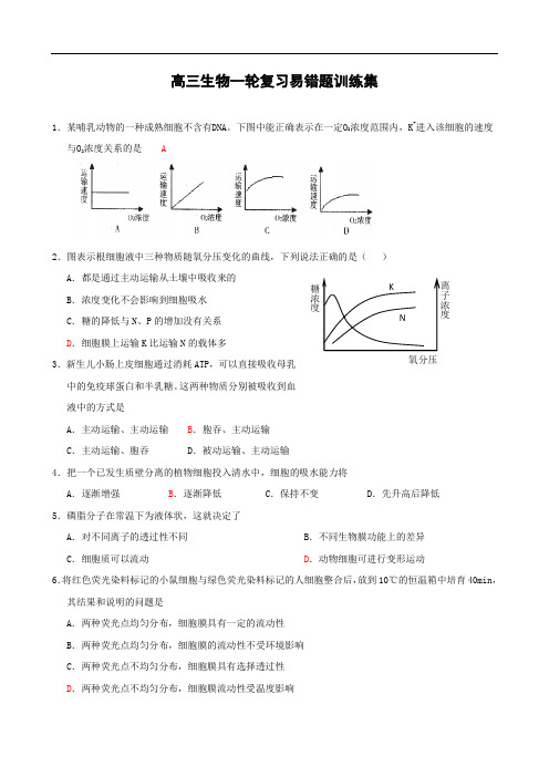 高三生物一轮复习易错题训练集 (40页240题).doc