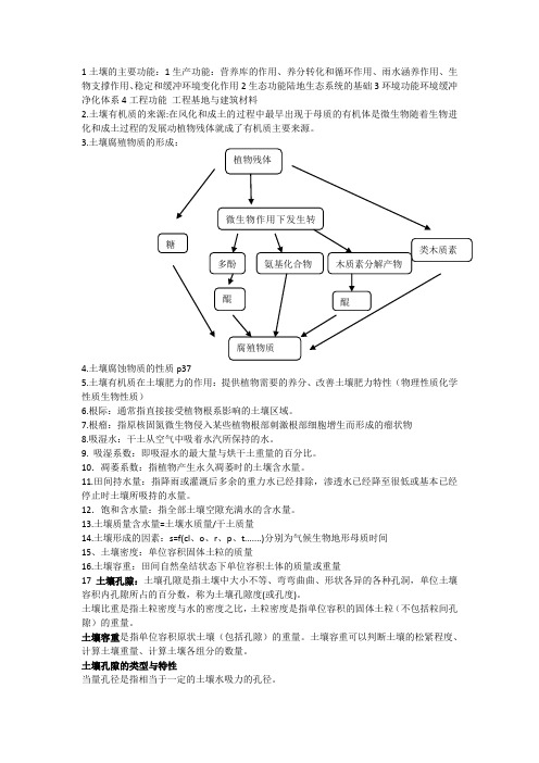 土壤学复习总结