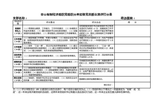 非公有制经济组织党组织分类定级党员群众测评打分表(1)